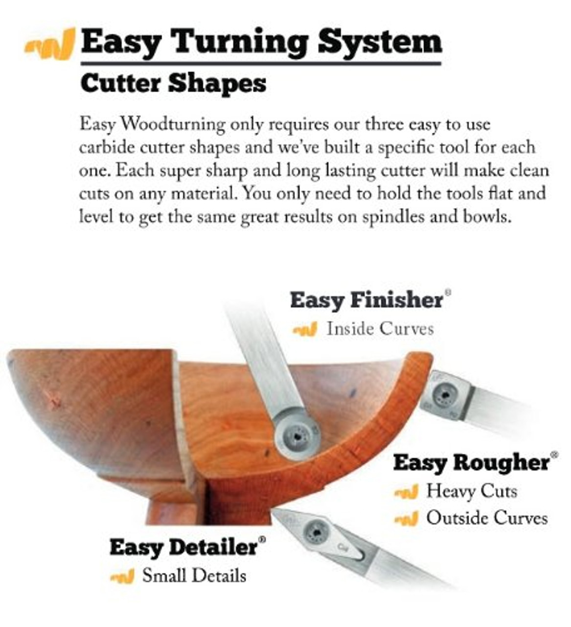 Easy Wood Tools COMBO= Easy Start 9520 Rougher+ 9620 Finisher+9720 Detailer