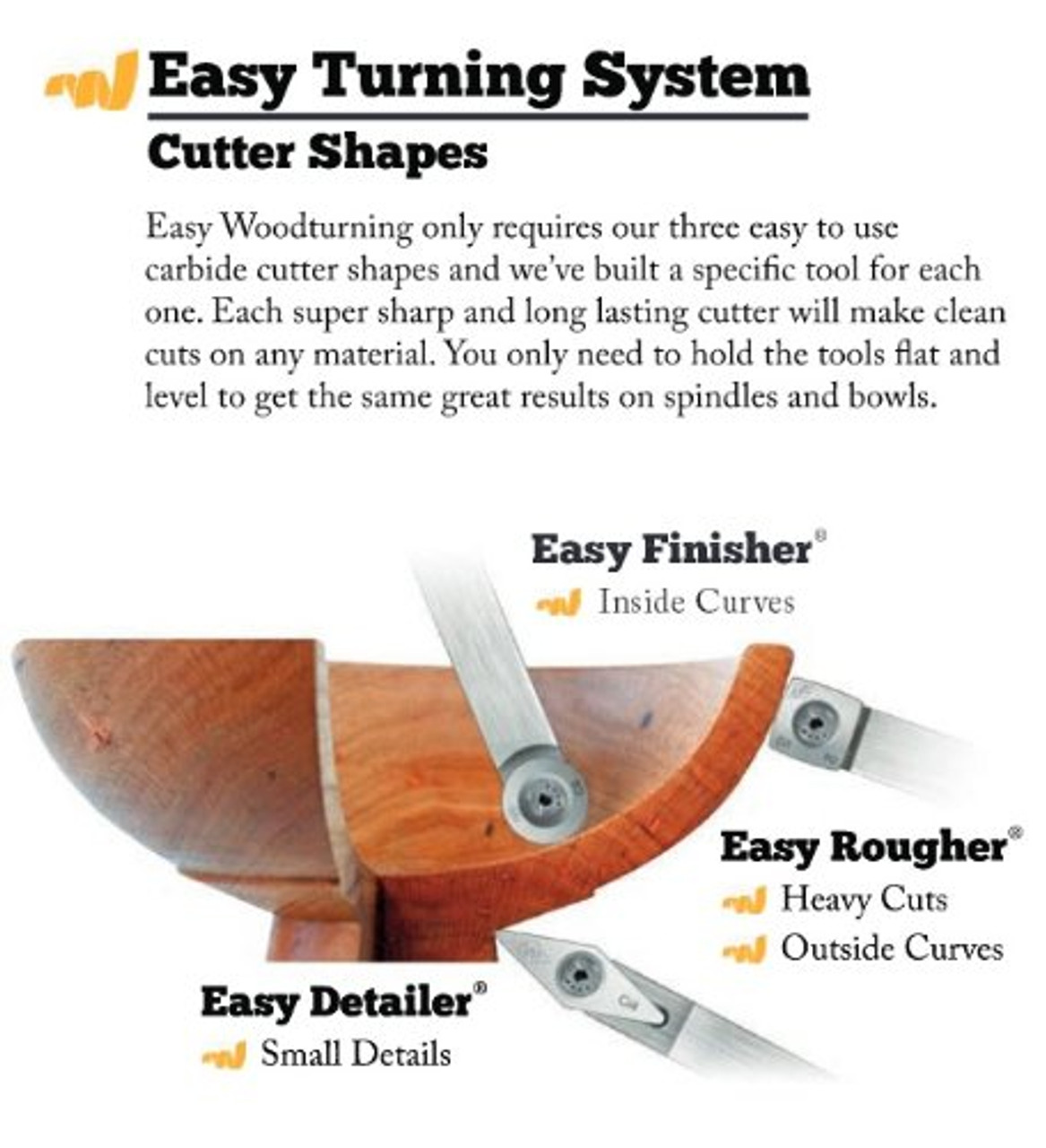 Easy Wood Tools COMBO - Full-Size Rougher+Finisher+Detailer (1200+4200+7500)