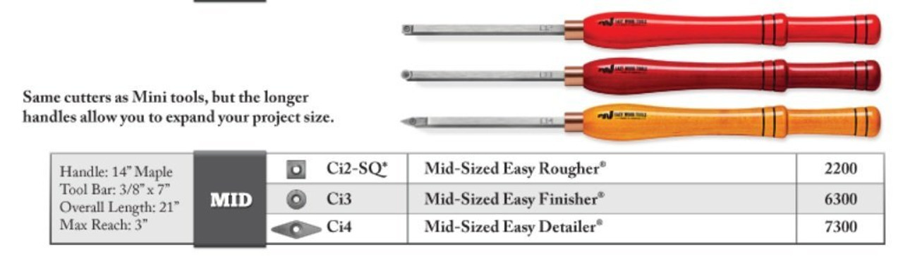 Easy Wood Tools COMBO=Mid-Size 2200 Easy Rougher+ 6300 Finisher+7300 Detailer