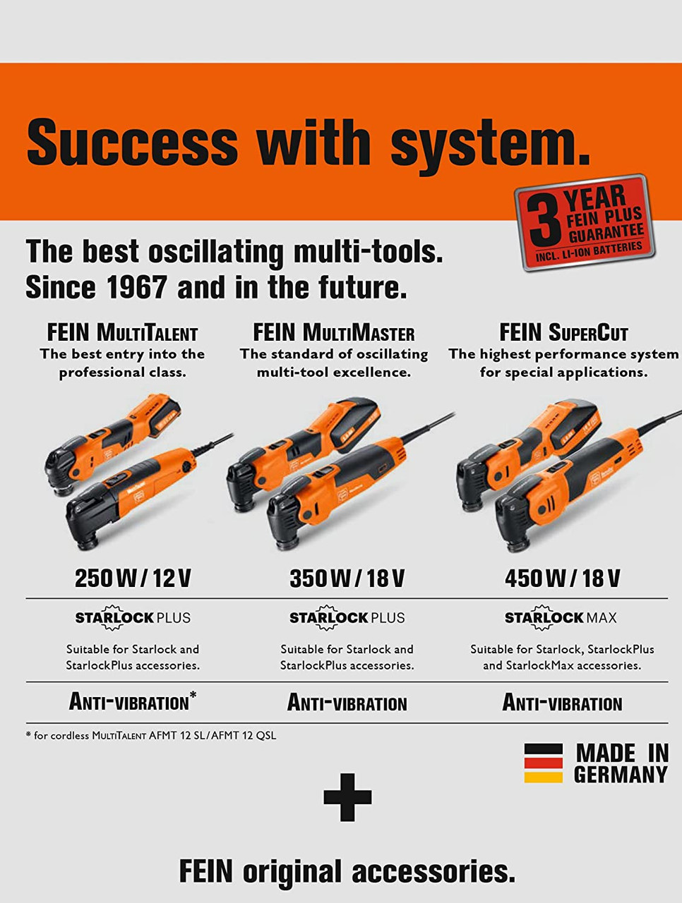 MultiMaster Top FMM350QSL Oscillating Multi-Tool Kit with 2 Bonus Blades