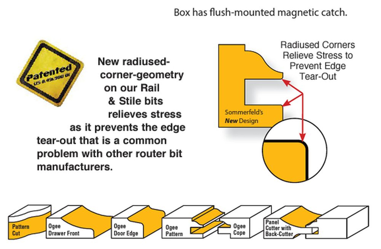 Sommerfeld 06008 six Piece Ogee Cabinetmaking Set with New Patented Chip-Free Ogee Rail & Stile, 1/2-Inch Shank