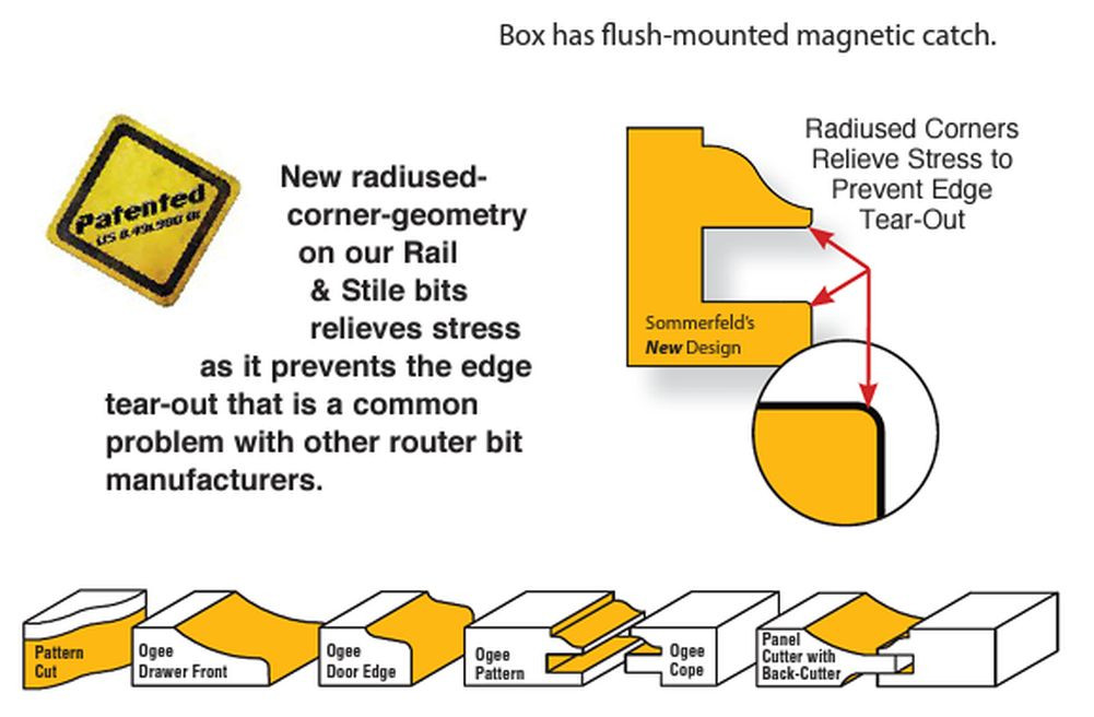 Sommerfeld 6pc Cabinetmaking Router Bit Woodworking Tool Set (01015, 02012,01002,01003 & 01004)
