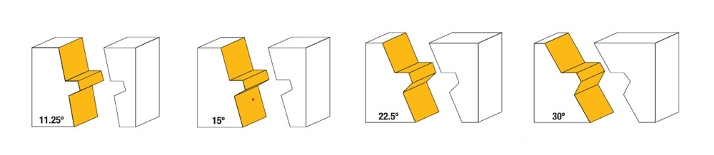 Sommerfeld 8-Pc Anglemaking Router Bit Woodworking Tool Set