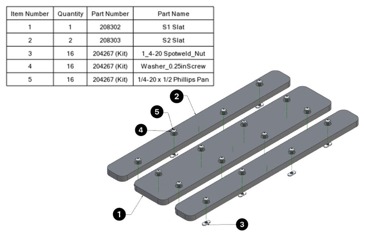 Next Wave HD500 Spoil Board Kit Protect your CNC Router table from Router bit damage and allow you to achieve a totally flat router table top