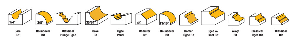 Sommerfeld 12-Pc Mini Router Bit Woodworking Tool Set