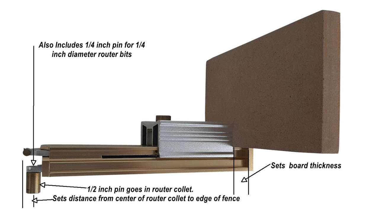 Prazi Router Table Fence Positioning System.  Perfect centering on your lock miter bit.  Find the exact center of your work piece on your router table.  Great for raised panel router bits