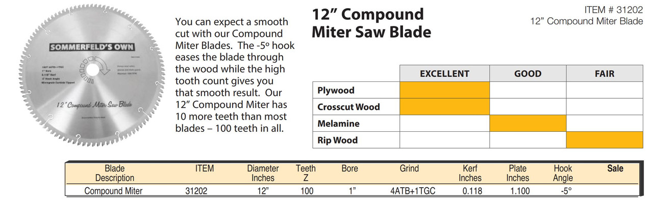  Compound Miter Saw Blade100 micro-grain tooth 1 inch Bore 12 inch Dia