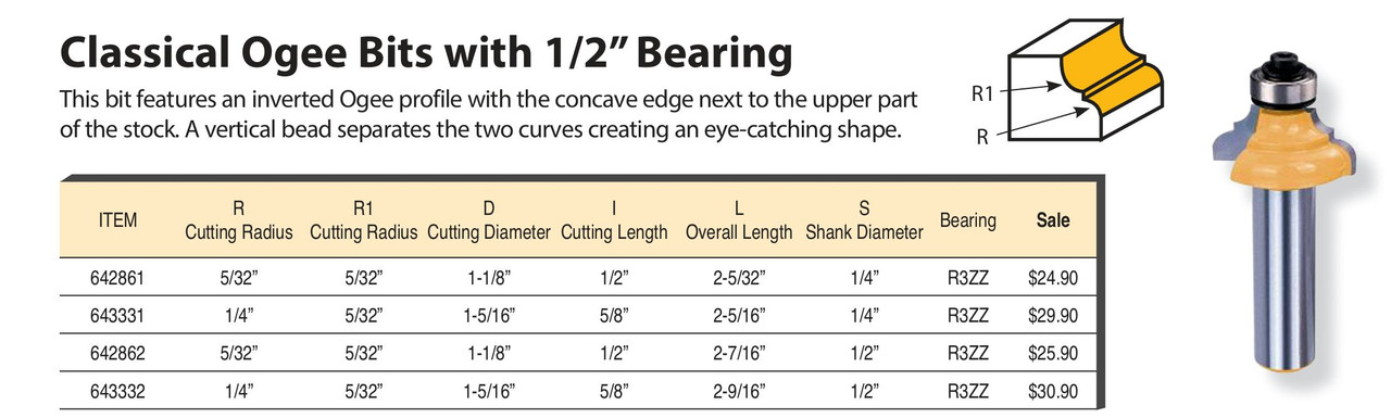 Sommerfeld Classical Ogee Router Bit Woodworking Tool with 1/2 inch bearing 5/32 cut radius 1-1/8 cut diameter 1/2Cut Length