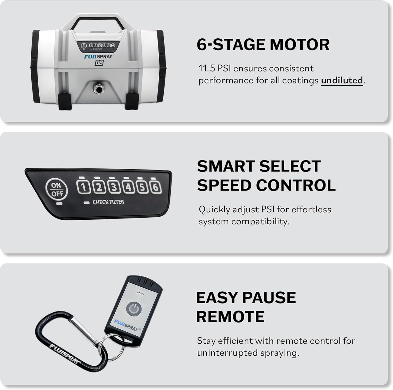 Fuji Spray 4006-T70 - D6  6-Stage HVLP Turbine Sprayer w/ T70 HVLP Spray Gun, 11.5 PSI Power to Spray Almost Any Coating Undiluted