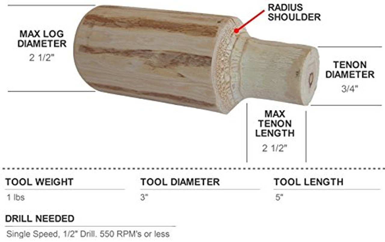 Lumberjack Tools Pro Series 3/4" Tenon Cutter (TTR0750)