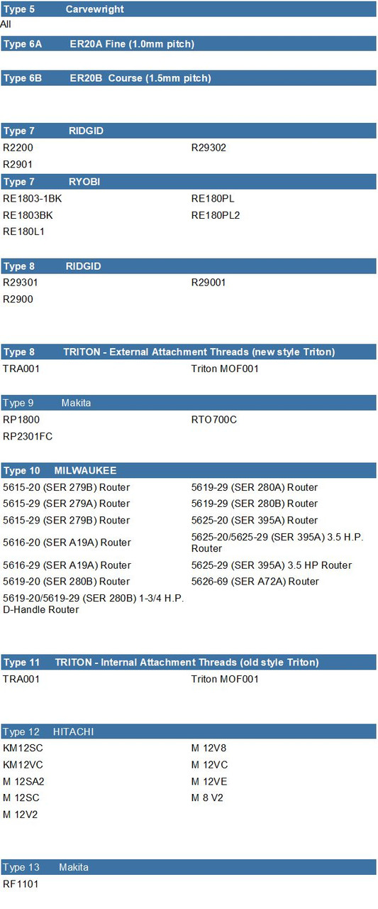 3/8 inch ID Collet for any Musclechuck woodworking quick router bit changer