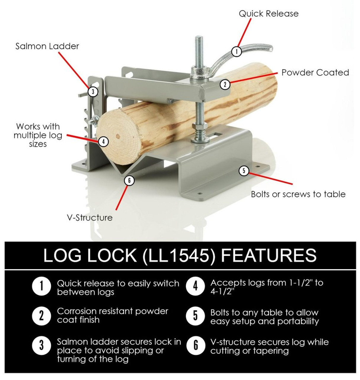 Lumberjack Tools Beginner's Accessory Kit