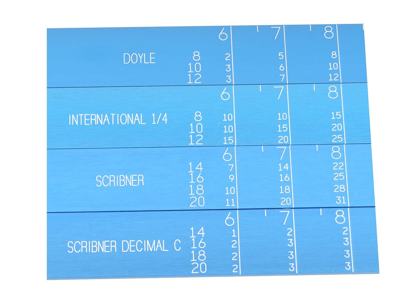 LogRite LSD36H Doyle Log Scale Log Rule with Rubber Grip Handle