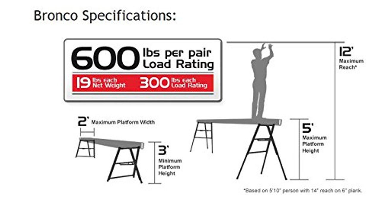 One Pair Bronco All Terrain Telescoping Sawhorses Miter Saw Stand