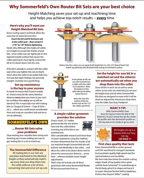 Sommerfeld's 3 Piece Matching Tongue & Groove Router Bit set 1/2-Inch Shank For Cabinet Doors