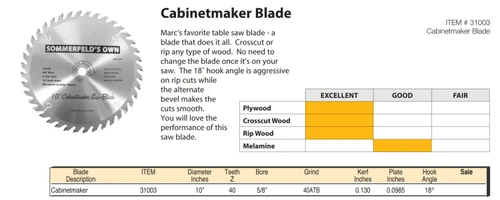 Sommerfeld 10 in Cabinetmaker Table Saw Sandvik Carbide Blade Crosscut Rip