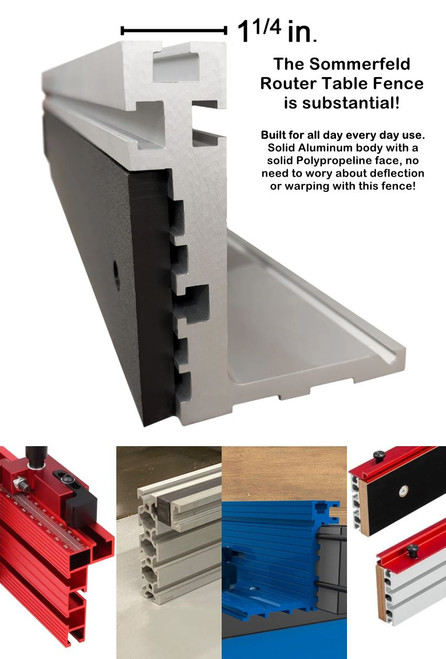 Sommerfeld Tools Woodworking Aluminum Router Table Top and Fence + Triton TRA001  3-1/4 HP Router Motor