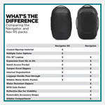 NOMATIC Custom Navigator RS Backpack 15L