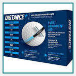 Taylormade Distance + Golf Balls Dozen Customized Taylormade Distance + Golf Balls Dozen Customized