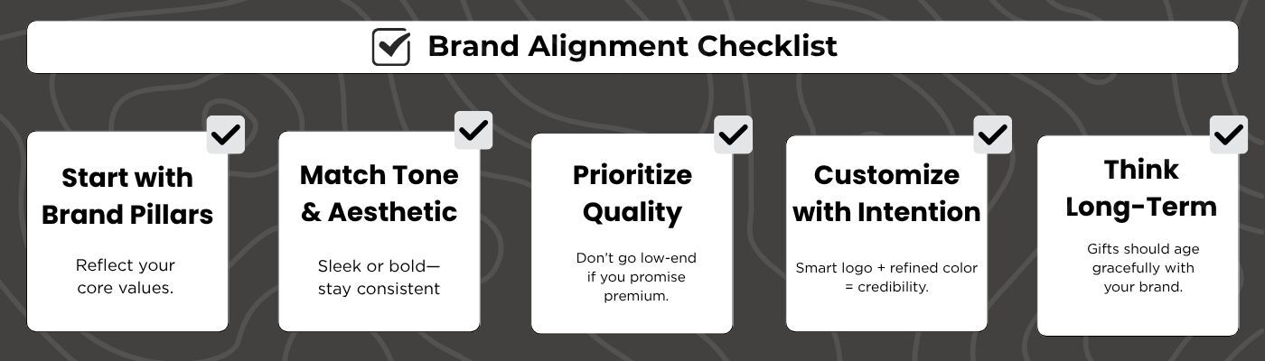 Brand alignment checklist showing how to choose promotional gifts for clients that match tone, quality, and long-term brand values.