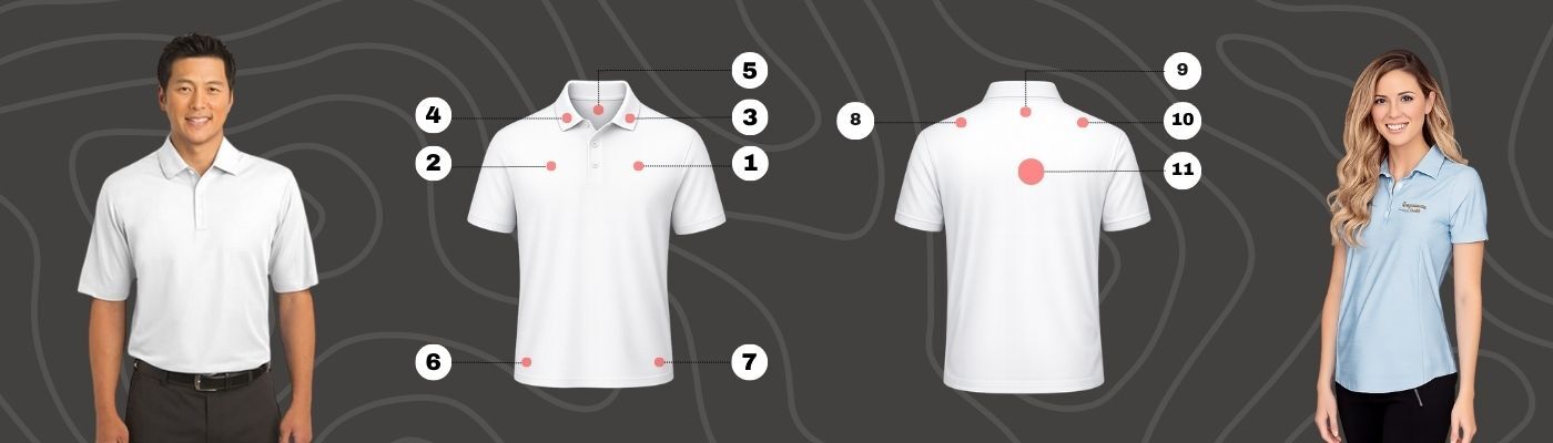 Polo Shirt Logo Placement Guide infographic showing multiple white polo shirts with numbered logo positions across chest, sleeves, and back