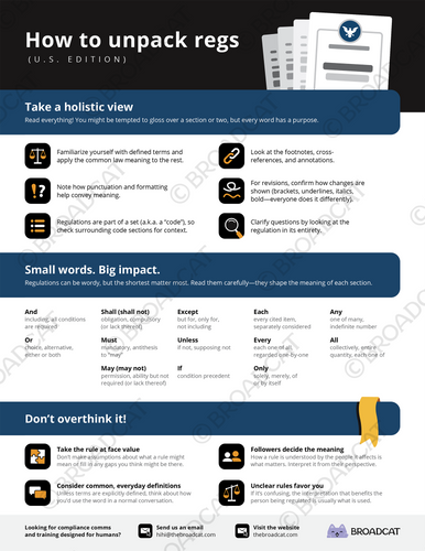 This job aid outlines key strategies for how to read between the lines of new regulations.