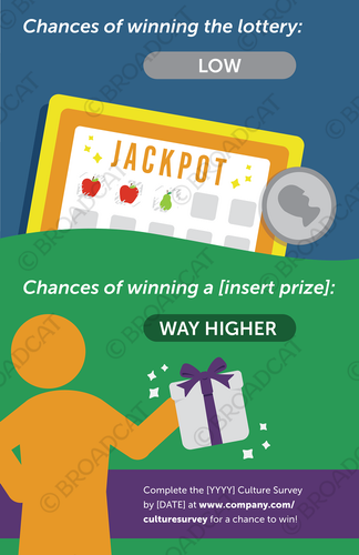 Remind your teams that they have the power to impact company culture AND win a prize with this multi-platform survey reminder.