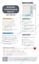 Travel & expense red flags checklist