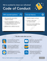 Announce your newly refreshed Code of Conduct content and features while covering 6 key situations that’ll prompt employees to consult the Code.