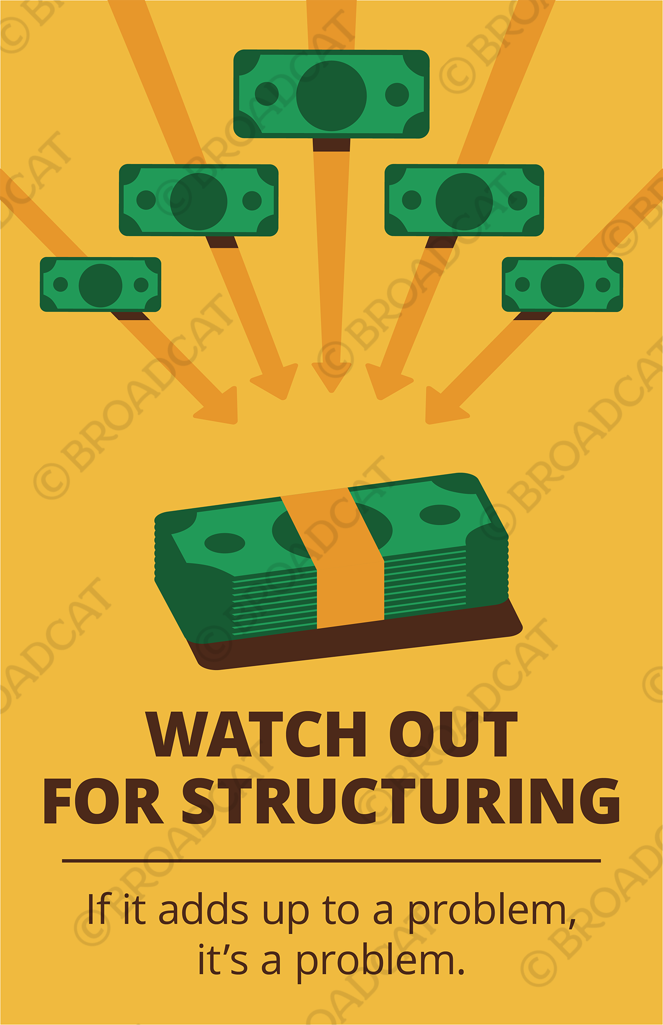 Watch out for structuring!
