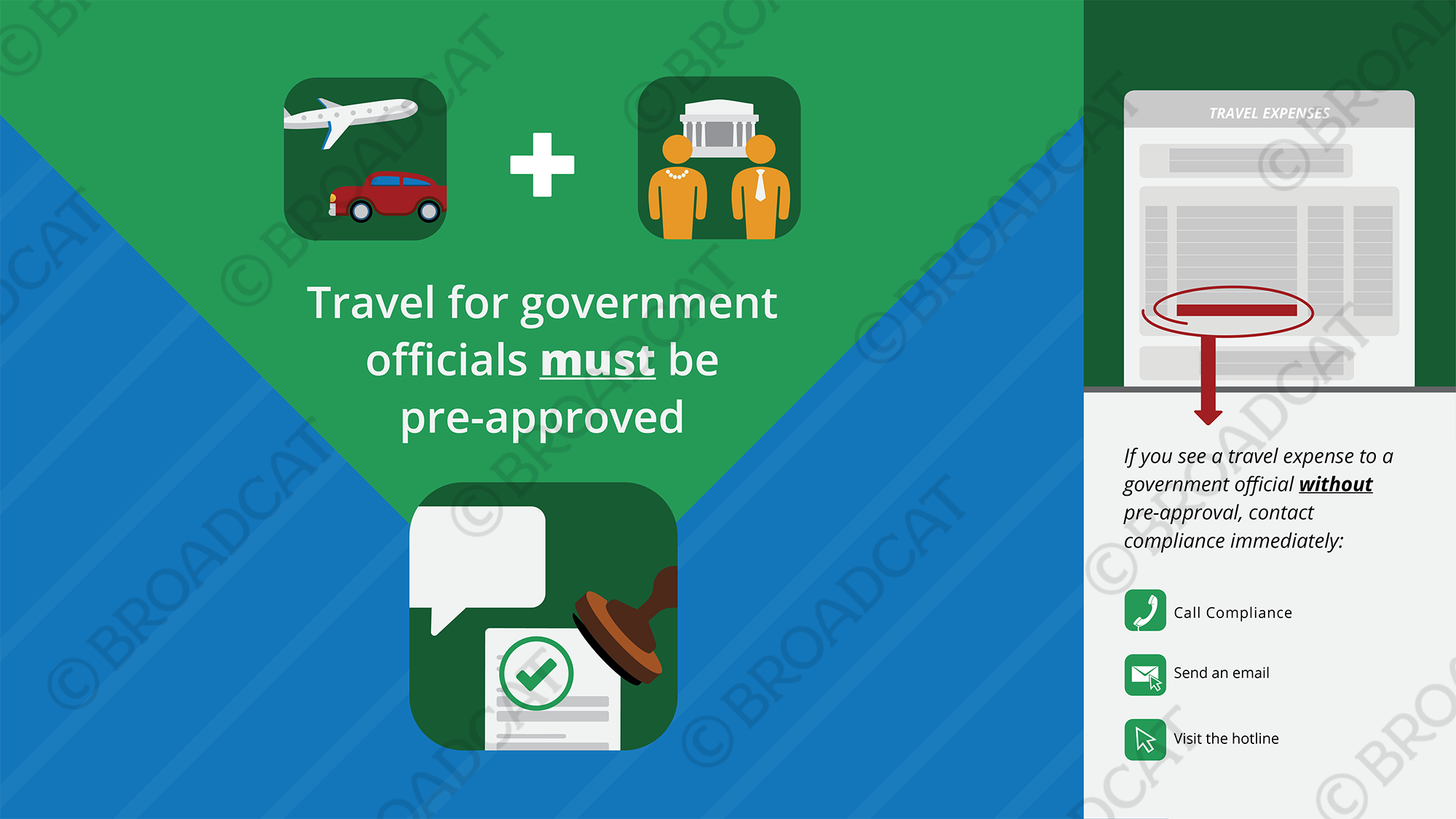 Travel for government officials must be pre-approved - horizontal
