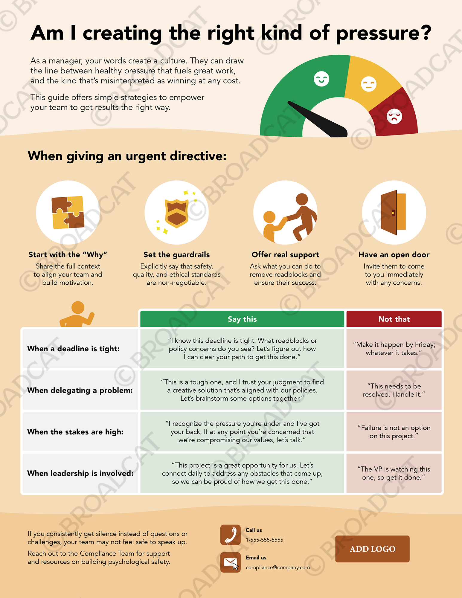 Are you creating the right kind of pressure? (for managers)