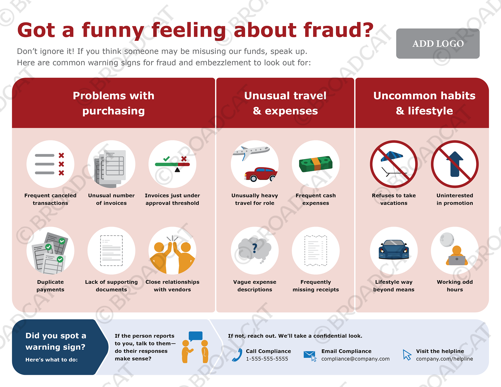 Got a funny feeling about fraud? (refresh)