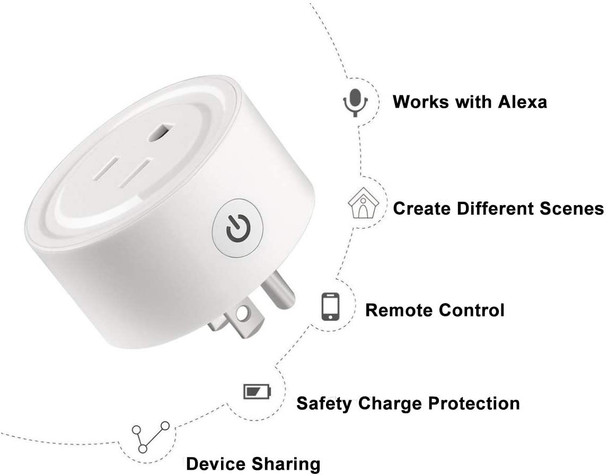 Round Smart Plug