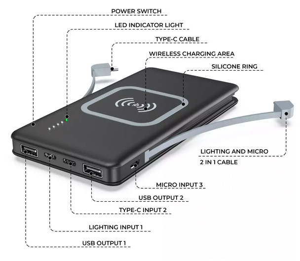 Queensland ALL IN ONE UL Power bank