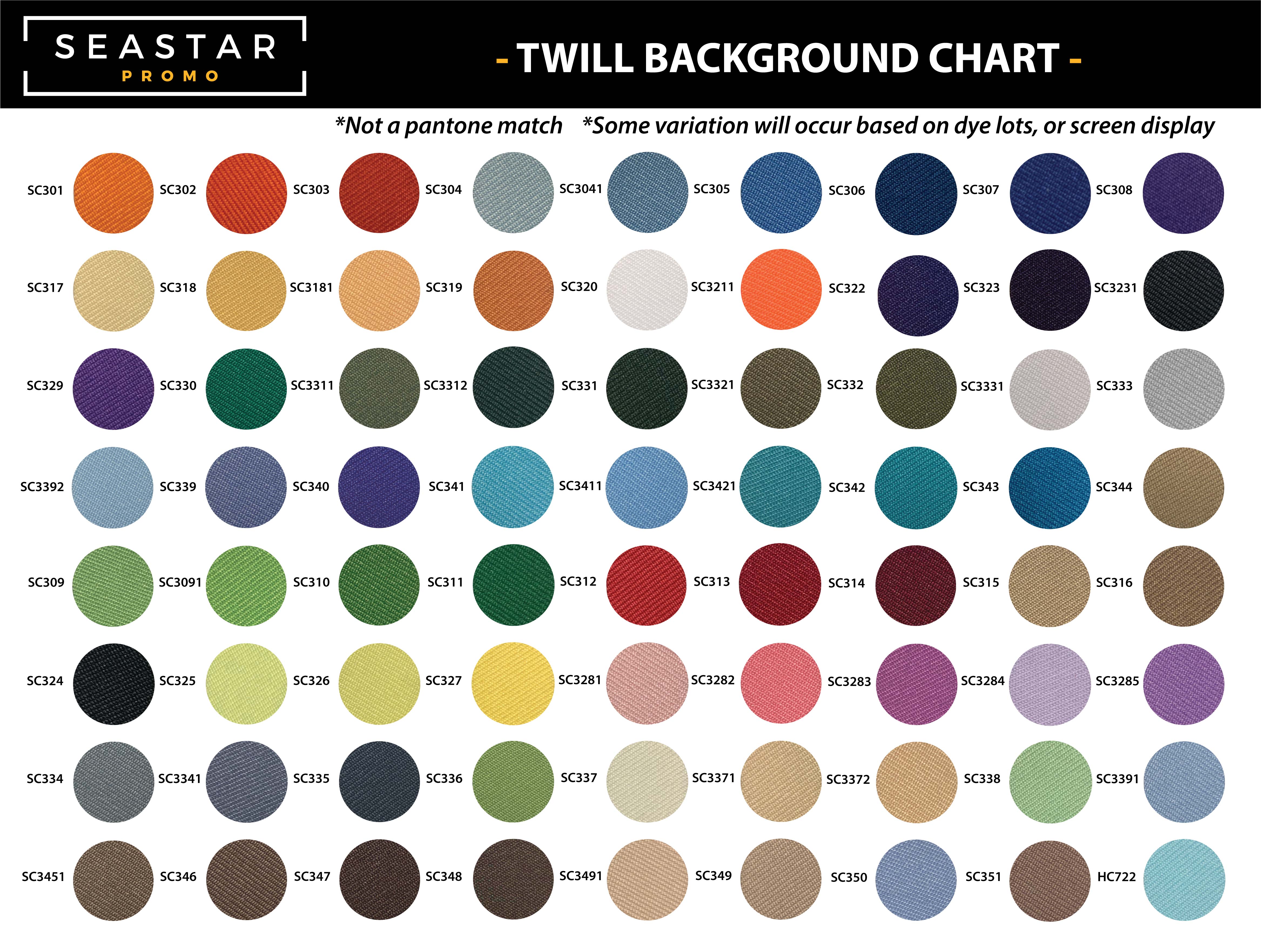 twill-chart-01.jpg