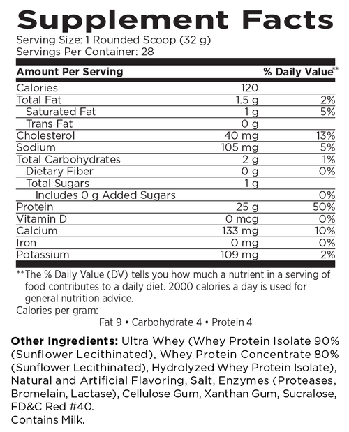 Fruity Crunch Supplement Panel Fruity Crunch Supplement Panel
