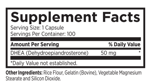 MRI® Performance DHEA Supplement Panel MRI® Performance DHEA Supplement Panel