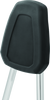 User 3