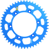 User 3