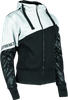 User 3