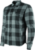 User 3