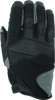 User 3