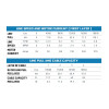 Buyers Guide