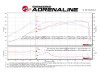 Technical Bulletin