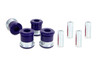 SuperPro Control Arm Bushing Kit - SPF5876K Photo - out of package