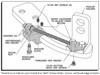 MSD Crank Trigger Adjustment Kit (MSD-28605)