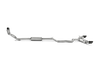 User 2
