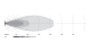 Datasheet