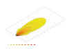 Datasheet
